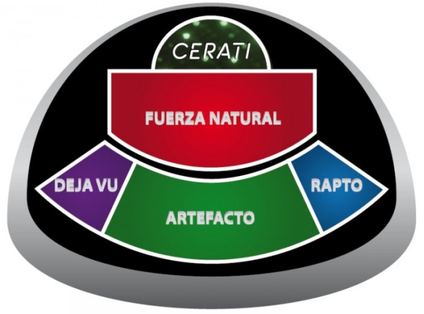cerati_lima_2010_ubicaciones_todorock.pe